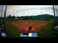 Rain vs Red Bats 6 12 2026