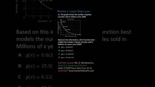 STAAR Released Exam May 2021 | Question 11: Writing the Equation of an Exponential Function