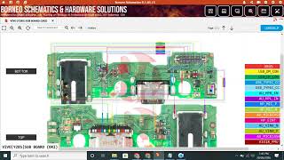 Vivo Y28s Subboard Solution | Charging Problem Fix | Complete Hardware Repair