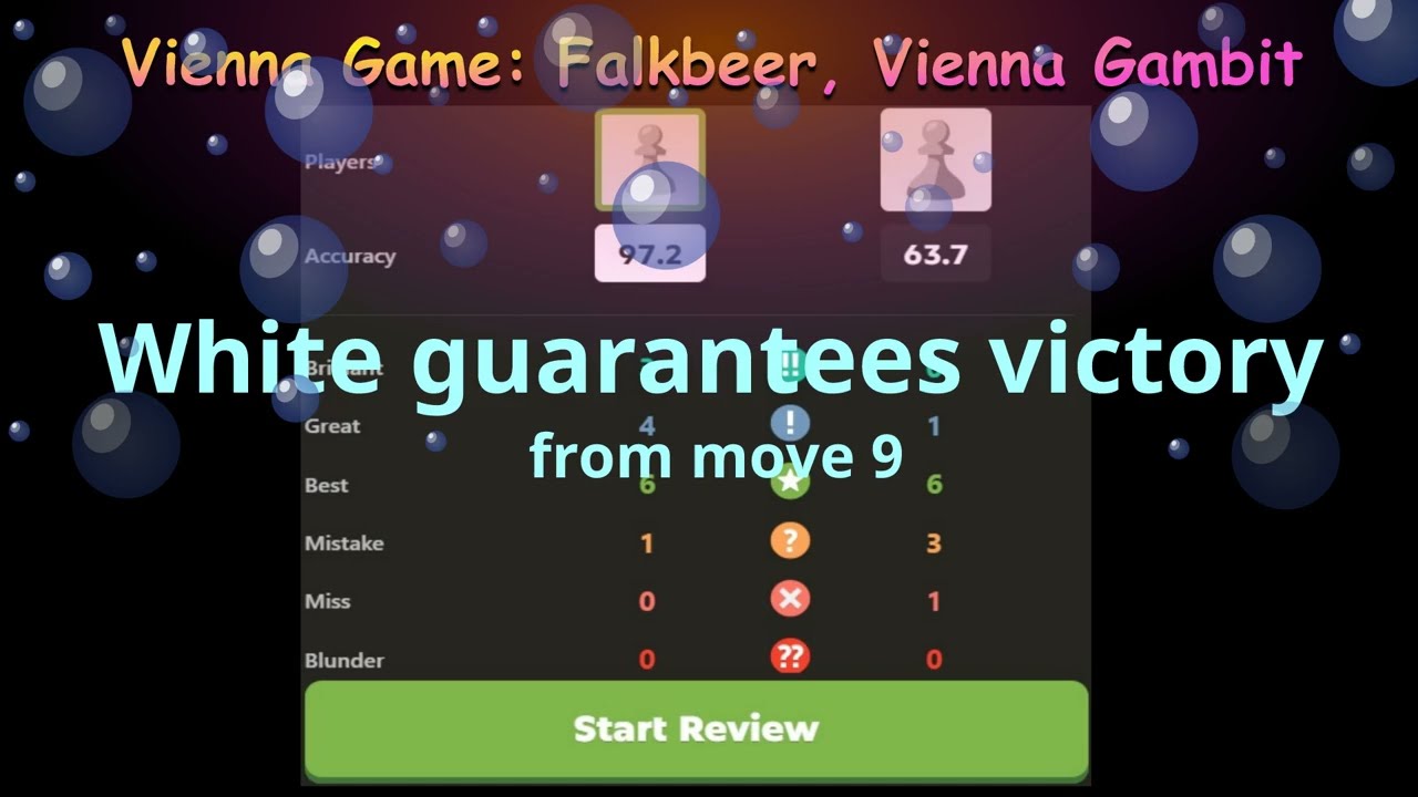 🔥♟️ Full Analysis of the Trap Vienna Game: Falkbeer Vienna Gambit Win by Move 9 & Brilliant Moves⚔️💥