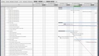 FlexGanttFX: Activity Links