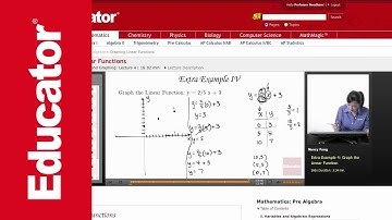 Pre Algebra: Graphing Linear Functions