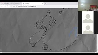 LECTURE4 International Data Encryption Algorithm- IDEA (CRYPTOGRAPHY )