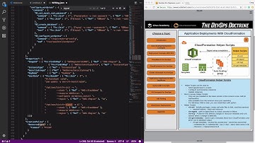 CloudFormation Helper Scripts.mp4