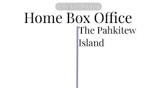 Home Box Office Pineappleananas Animation Cartoons Coming Back Soon