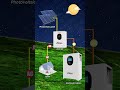 Household energy storage battery