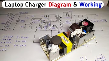 Laptop चार्जर कैसे काम करता है? Laptop Adapter Diagram and working