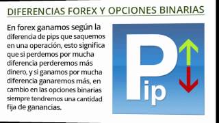 Opciones binarias - Diferencias con Forex