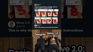 #miniatureart 0️⃣