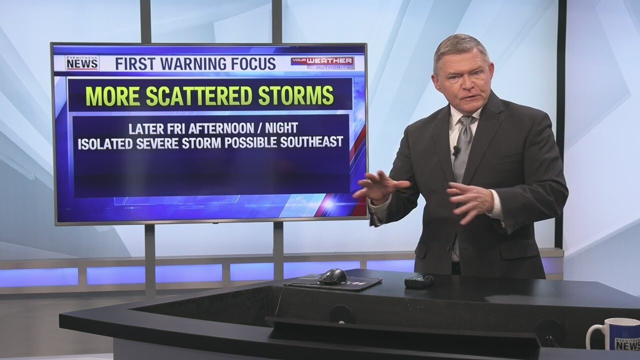 Warmer Friday with More Scattered Storms - YouTube