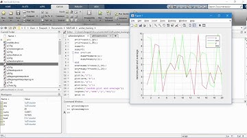 Random plots and Threshold in Matlab
