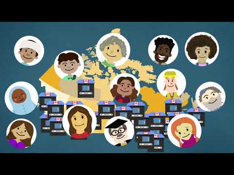 CRDCN Animated Explainer