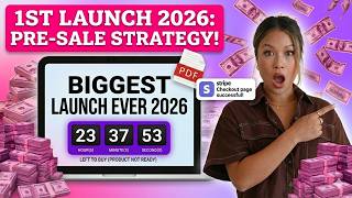 How to Get Paid Before Your Product Even Exists