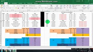Mostbet - Basketbol Excel Dynamic Poisson Dispersion %98 Fi̇x Kazanç