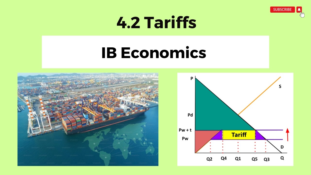 4.2 - Tariffs - Trade Protection - IB Economics - YouTube