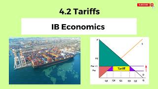 4.2 - Tariffs - Trade Protection - IB Economics