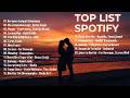 TOP HITS SPOTIFY 2026 LAGU MUSIK INDONESIA VIRAL DAN TRENDING DI TIK TOK | TANPA IKLAN