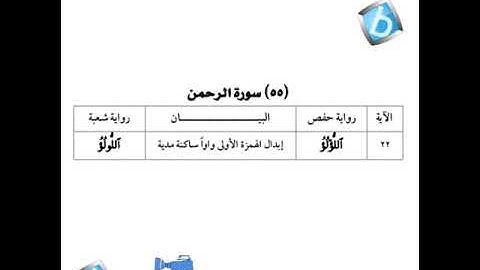 سورة الرحمن برواية شعبة بن عياش للشيخ محمد مصطفى بلال