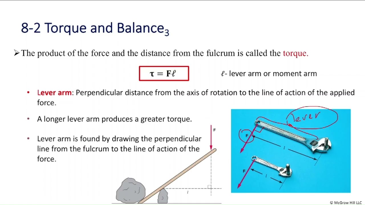 Rotational Motion of Solid Objects: Torque and Balance