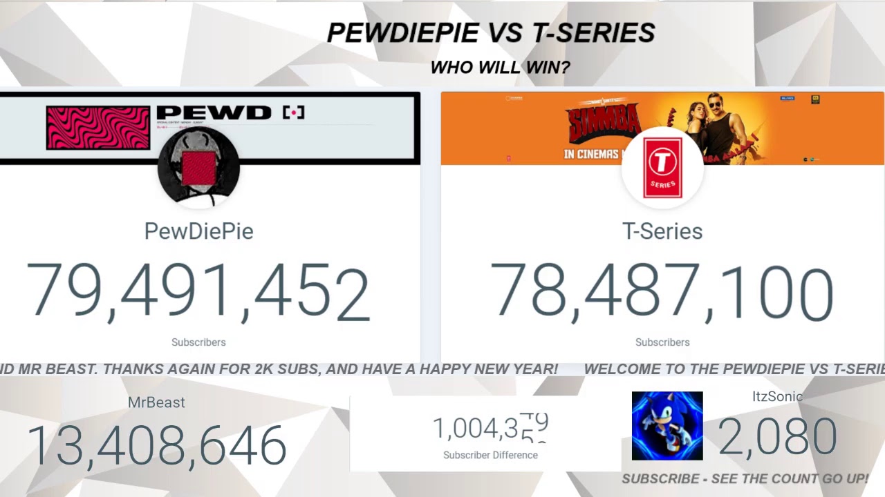 Top 20 Youtubers Live! - YouTube