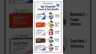 Top 5 Essential Creams & Their Benefits | Health Tips #Shorts #Viral