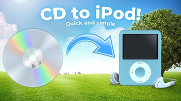 (With album cover!) How to put songs from a CD onto your iPod!