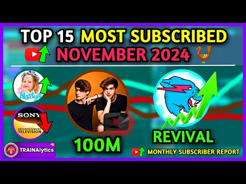 Stokes Twins 100M & MrBeast REVIVAL! | Top 15 Most Subscribed YouTubers of NOVEMBER 2024!