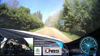 Heikki Kovalainen Janni Hussi Itäralli 2023 Ss7 Mäkrä 2