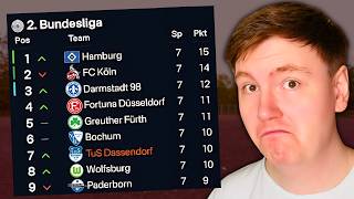 Ist der 4. Aufstieg in Folge WIRKLICH möglich?  |  FM26 Oberliga zur Weltspitze