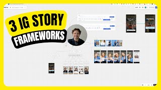 The 3 BEST Instagram Story Frameworks to convert followers into paying clients as an online coach