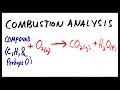 Combustion Analysis Quiz