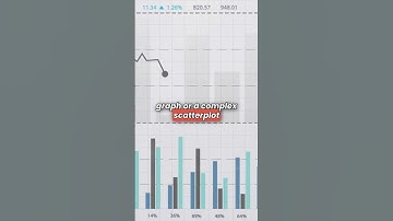 Mastering the Graph Menu