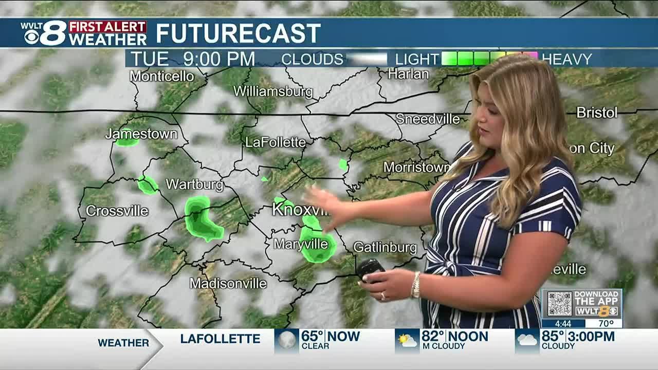 Tracking a few more clouds and spotty showers today - YouTube