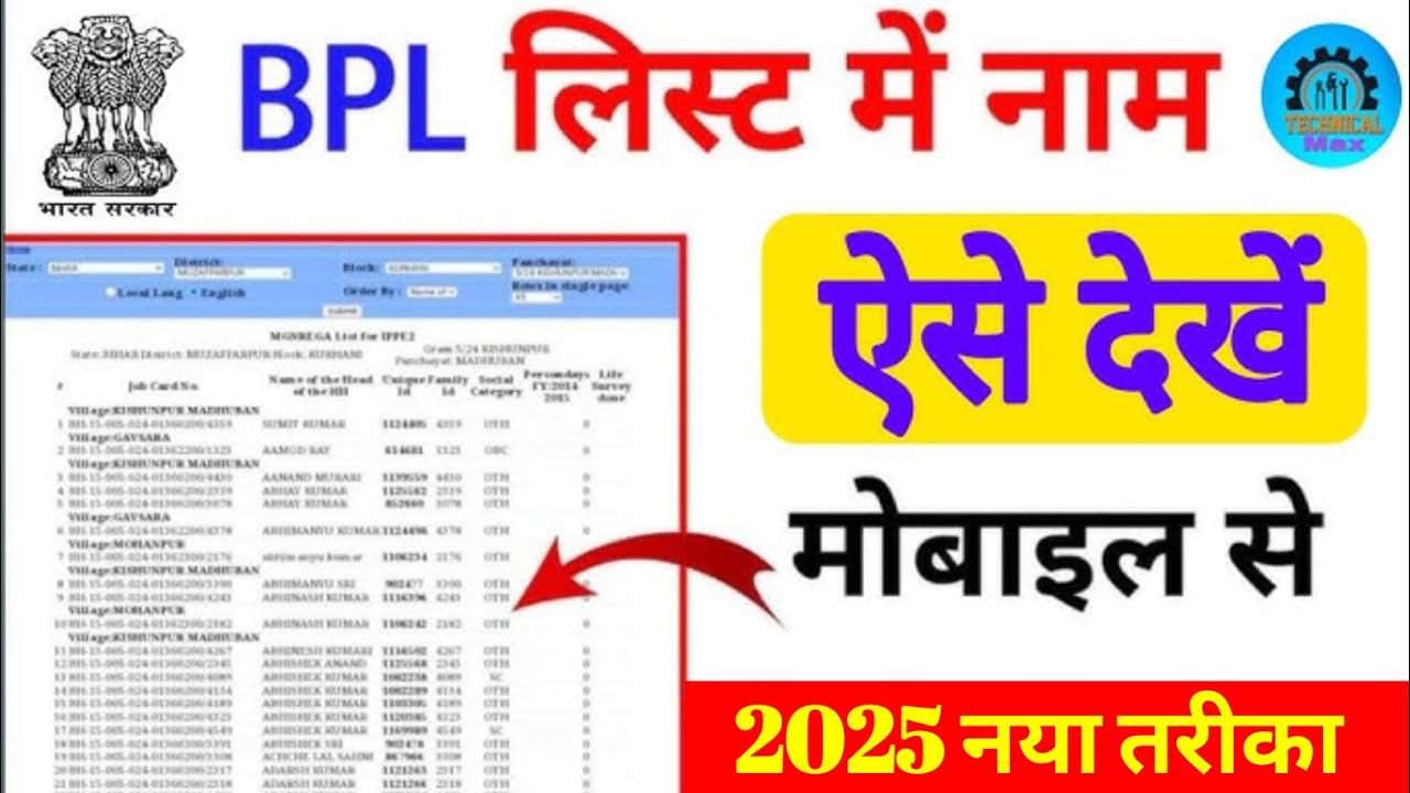 BPL list 2025   || 