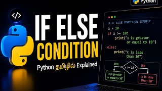 Learn Python in tamil - Ifelse (code_tocrack) #python #tamil #learnintamil #video