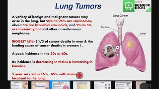 L1: Lung tumors part 1طب بابل مرحلة رابعة مادة الباثولوجي