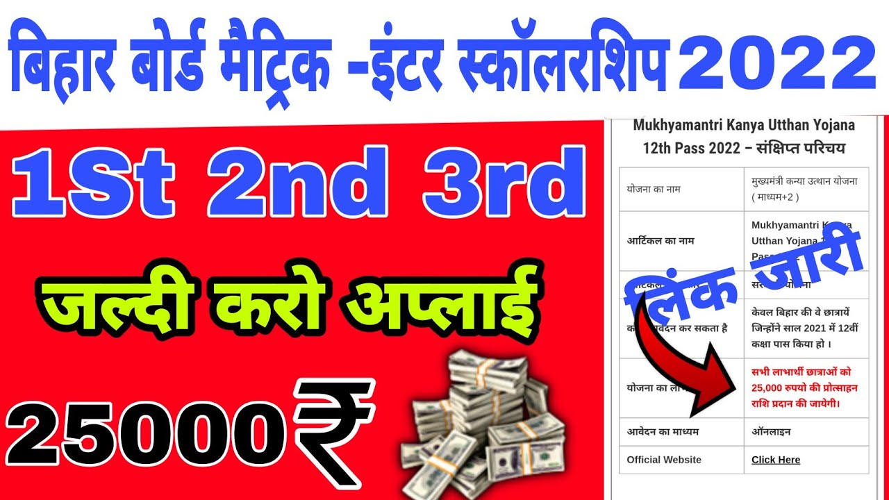 Online शुरू Bihar board 12th inter-10th matric scholarship 2022।  1st 2nd 3rd scholarship 2022