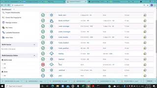 CICD Build Pipeline using Jenkins- DevOps Industry Practice Workshop