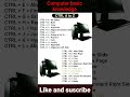 Basic computer 🖥️