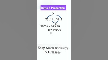 Ratio and Proportion in 2 Seconds Short Trick  l  Math Tricks