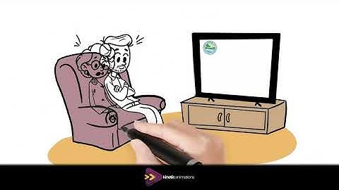 Whiteboard Animated Video | Kinetic Animations