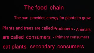 The  paragraph of the food chain براجراف السلسله الغذائية للصف الخامس Miss Hala said /grade 5