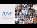 Microsoft 365: The World’s Productivity Cloud - YouTube