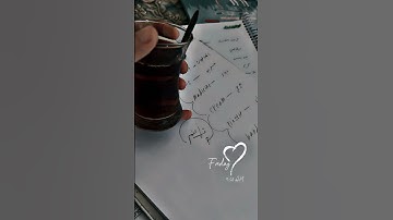 ❤️❤️#تلاوة_خاشعة #إسلام_صبحي #تلاوة_هادئة #سورة_المؤمنون #قرآن_كريم #اكسبلور #النقيب #بان_زياد_طارق