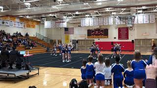 Wheaton North Varsity Cheer DKC 2019