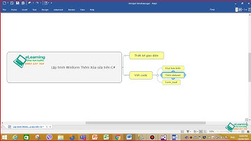 02 LẬP TRÌNH WINFORM   VIẾT CODE FORM LOAD CÁC BUTTON