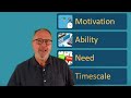 Paul Archer's Mortgage Livestream - 2022 June 06 - Fiscal activity and Qualifying Customers