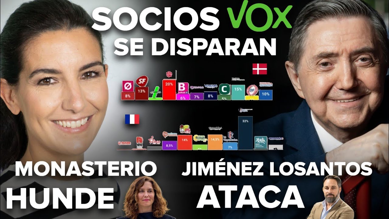 ¡JIMÉNEZ LOSANTOS ATACA A ABASCAL, LOS SOCIOS DE VOX SE DISPARAN Y