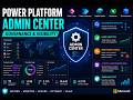 Power Platform Admin Center Explained | Governance, Monitoring & Operational Visibility