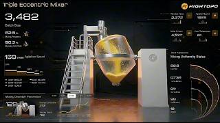 Digital Twin Visualization for Solid Dosage Pharmaceutical Plants